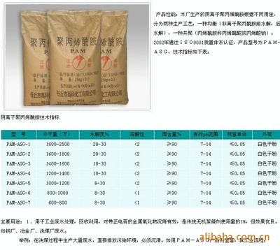 探索絮凝劑核心原料 聚丙烯酰胺、造紙分散劑與羧甲基纖維素的專業解讀